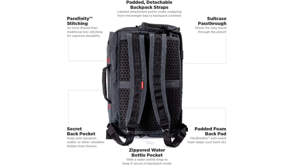16" Urban Notebook, – 15" Case Black Hybrid for MacBook Union Release Apple New Pro, (Messenger/Briefcase/Backpack) KeySmart to Carrying