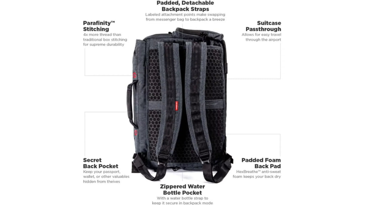 16" Urban Notebook, – 15" Case Black Hybrid for MacBook Union Release Apple New Pro, (Messenger/Briefcase/Backpack) KeySmart to Carrying