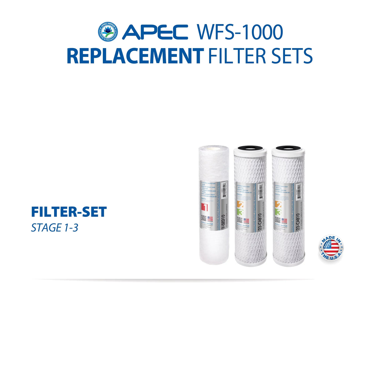 3 Capacity – Filtration APEC System Release Counter Under – Water (WFS–1000) Stage Super New - Special Edition