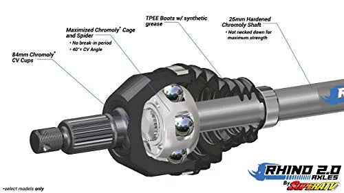 1000|1 Heavy New for FRONT Front Axle|Stronger Axle KRX Release LEFT Duty Rhino SuperATV Stock|AX–4–88–FL–0–DT Left 2020+ Than 2.0 Kawasaki Teryx –
