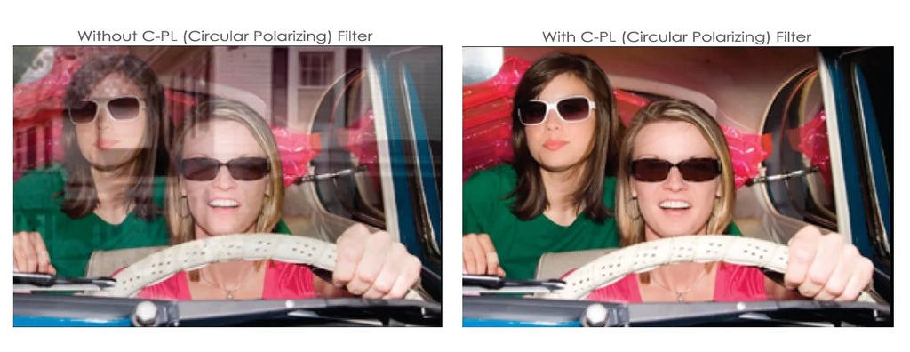 (Circular For Multithreaded Olympus Filter E–1 C–PL (58mm) Polarizer) Multicoated Glass | EVOLT - Special Edition