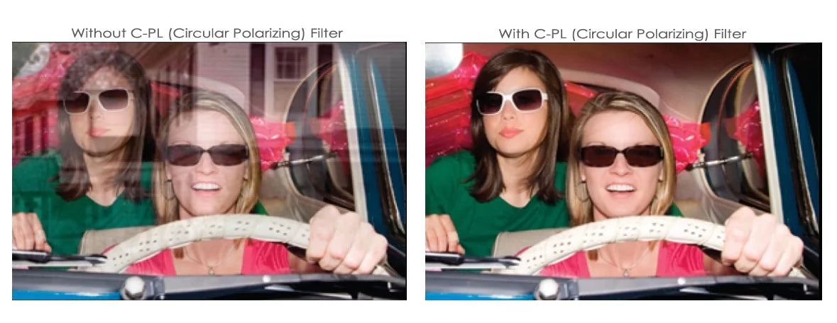 (Circular For Multithreaded Olympus Filter E–1 C–PL (58mm) Polarizer) Multicoated Glass | EVOLT - Special Edition