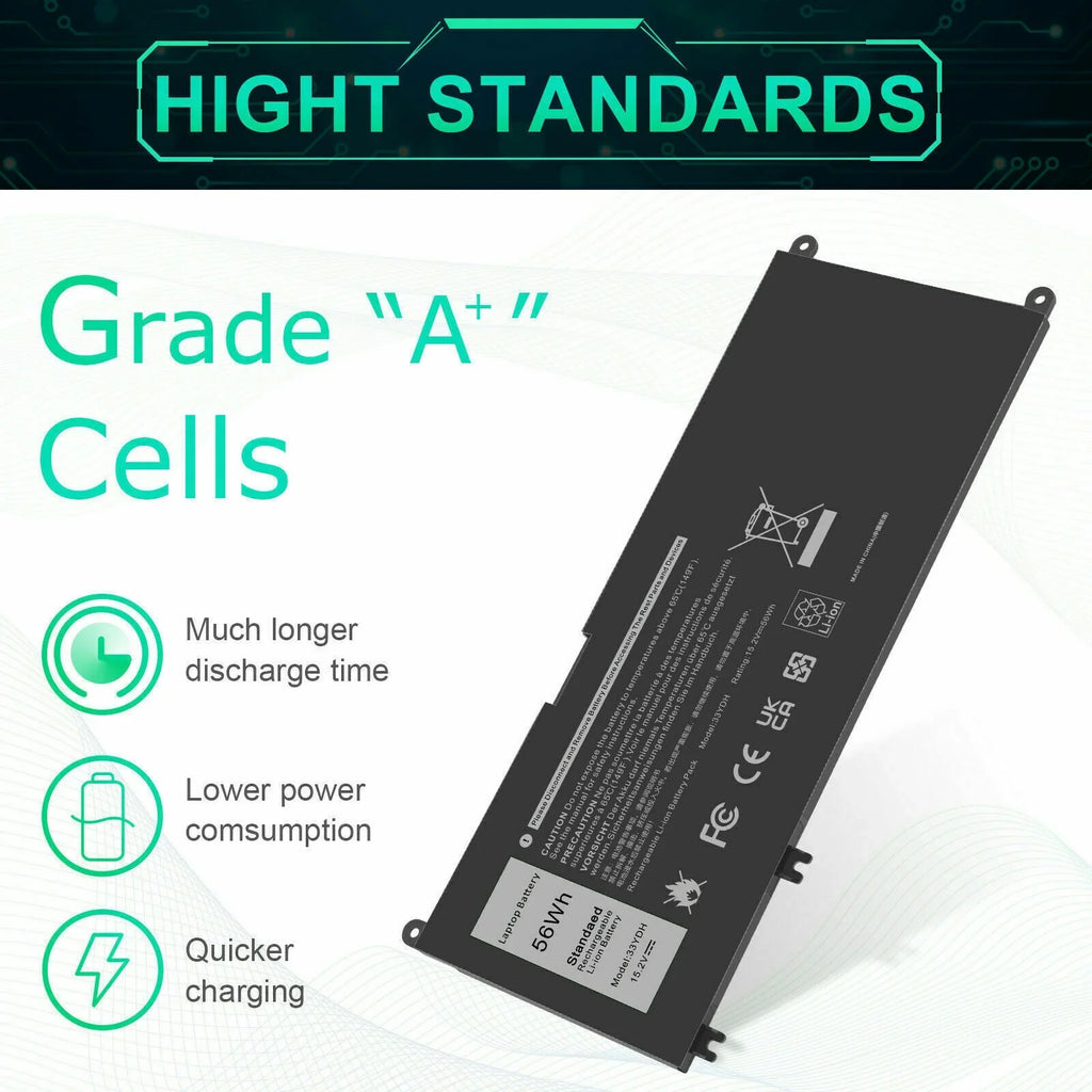 33YDH Dell P30E001 Battery US Latitude 3580 W7NKD 3380 3490 Laptop For 3480 3590 - Special Edition