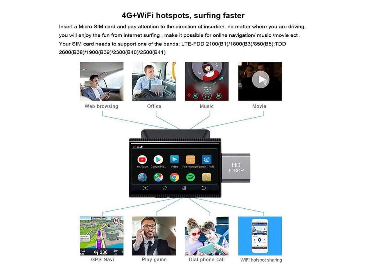 3.0 with Dual 1080P Lens Car Dash inch wifi Rear Bluetooth music Driving View GPS Recorder Video Android Monitor DVR 8.1 Remote FHD 4G Cam - Special Edition
