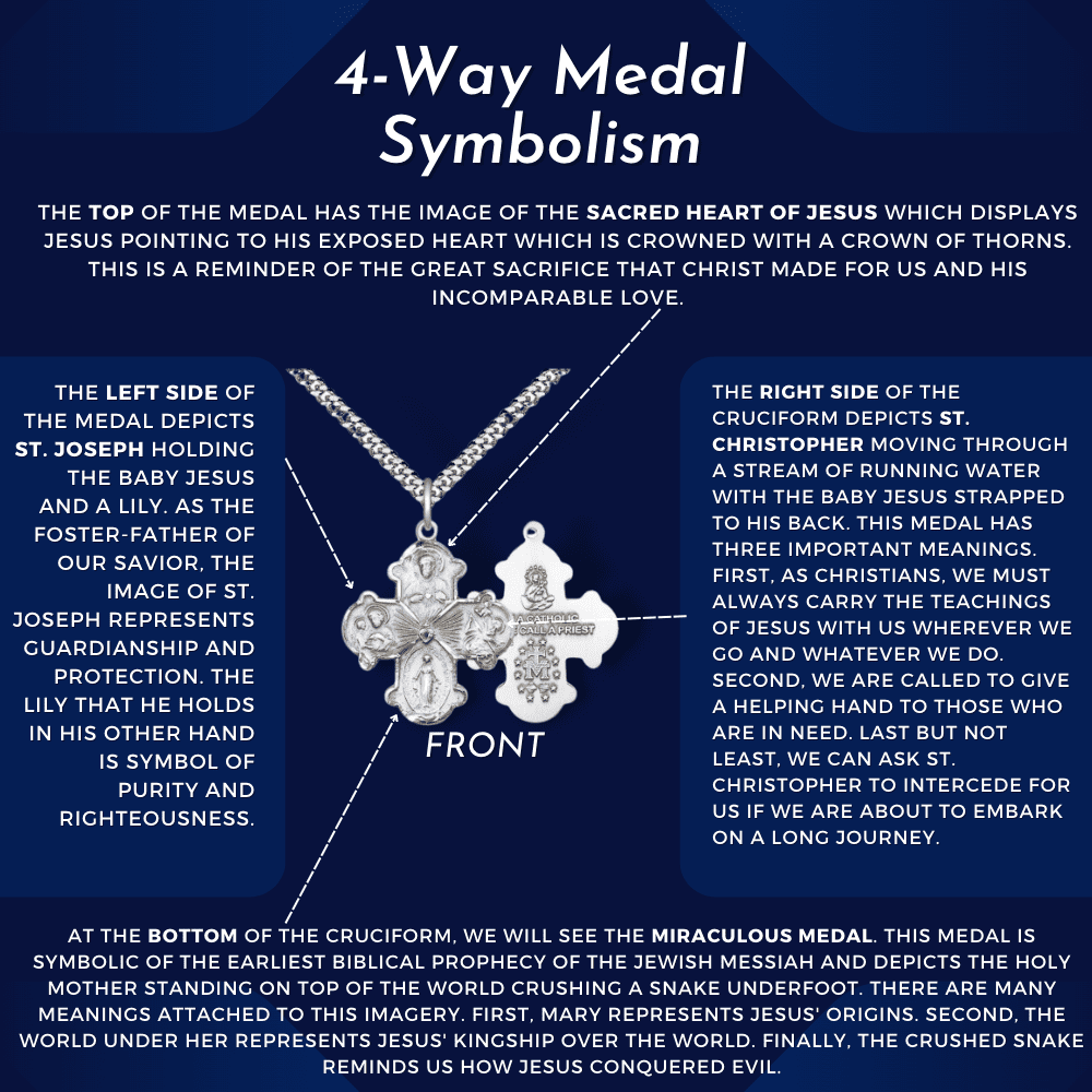 5–Way Gold Miraculous Catholic Cross Large Made Cruciform Heart, St. Medal New Filled Traditional – Joseph, in St. with and Extel USA Sacred Medal, Christopher Release 14kt