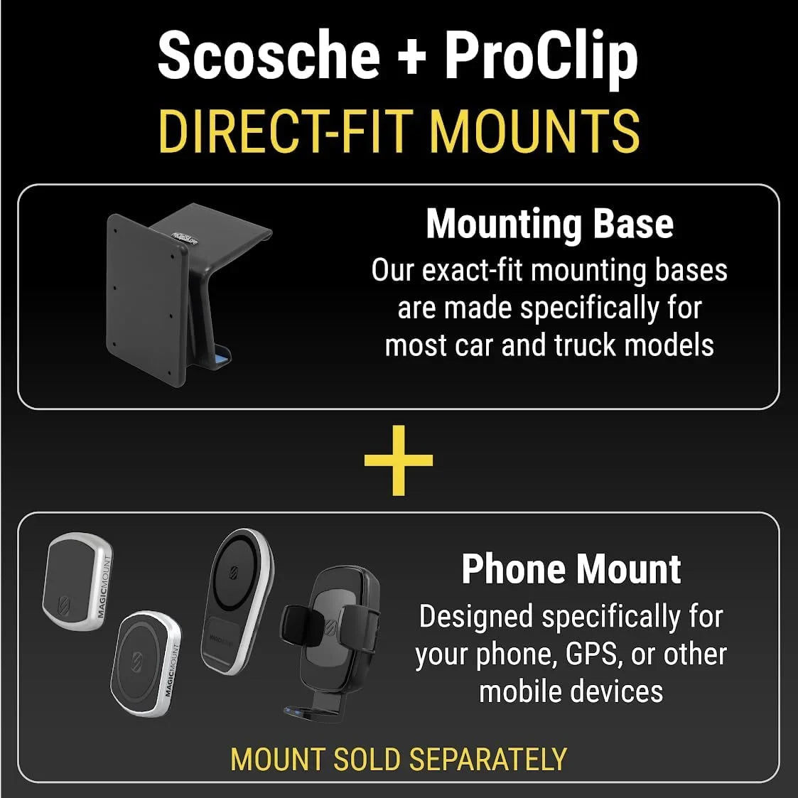 2021–2023 with Ford SUVs Phone (Mounting Compatible Scosche Center Dash Bronco ProClip Base PC855700 Mount Only) - Special Edition