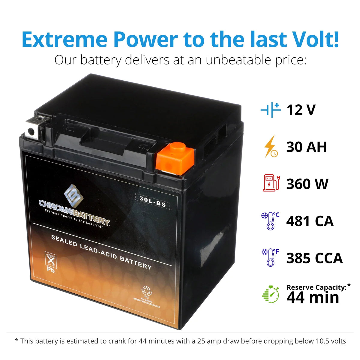 270 Battery for (30L–BS 1500 12 Volt,30 Battery Brp (sea–doo) CCA) Rxp Chrome YTX30L–BS 2005 Ah,