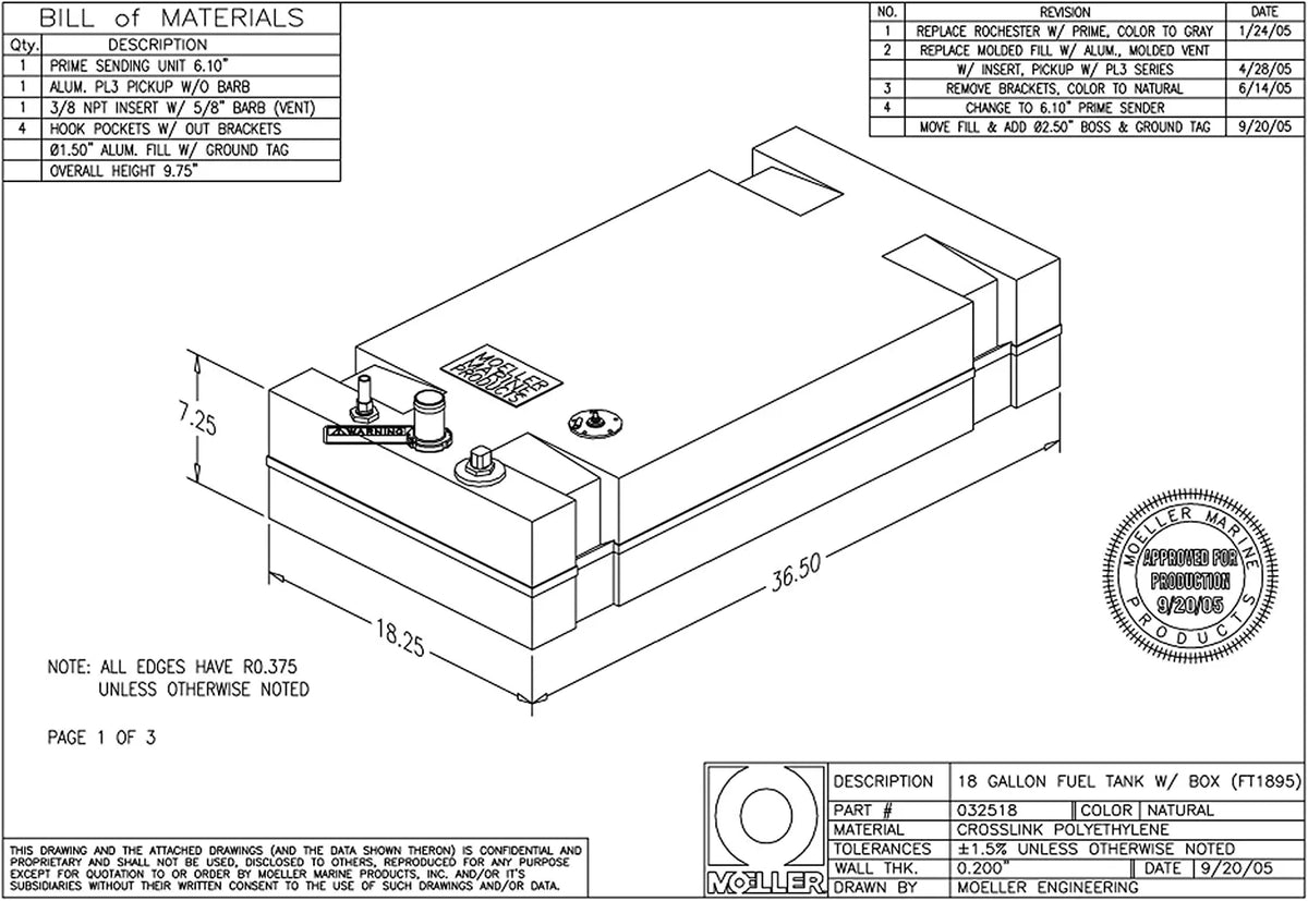 18 Deck W Below moeller 7–1/4" 032518 H Release Fuel L – Permanent x Tanks 18–1/4" 36–1/2" x New New - Special Edition