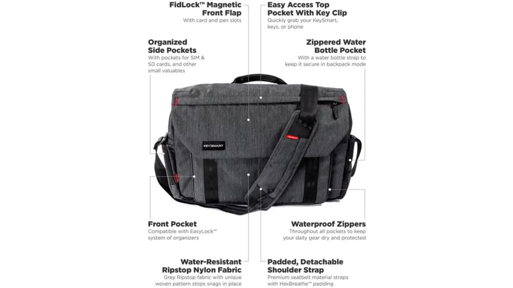 16" Urban Notebook, – 15" Case Black Hybrid for MacBook Union Release Apple New Pro, (Messenger/Briefcase/Backpack) KeySmart to Carrying