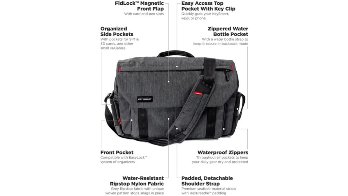16" Urban Notebook, – 15" Case Black Hybrid for MacBook Union Release Apple New Pro, (Messenger/Briefcase/Backpack) KeySmart to Carrying